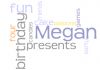 Filename=MegWordle4.png
Filesize=33KiB
Dimensions=383x271
Date added=Sep 20, 2009 MegWordle4.png
